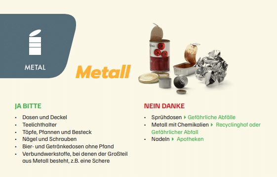Müllsortierung