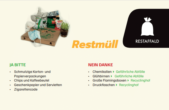Müllsortierung